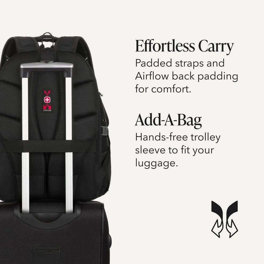 SWISSGEAR 1900 ScanSmart Laptop Backpack 18.5